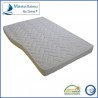 Matelas ferme mousse 16 cm