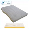 Matelas mousse à mémoire 18 cm