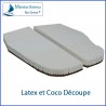 Matelas Bateau Anti Humidité grand confort
