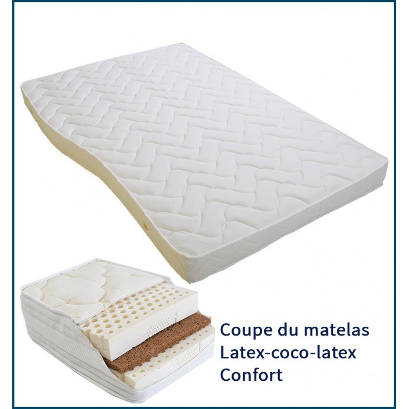 Matelas Latex Confort Ferme