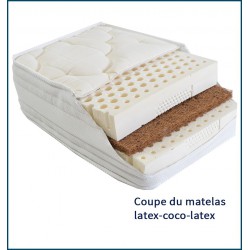 Matelas Latex Confort Ferme