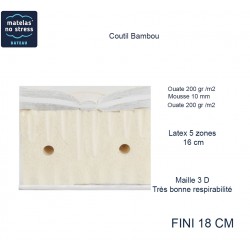 Coupe du Matelas latex pour bateau haut de gamme médium