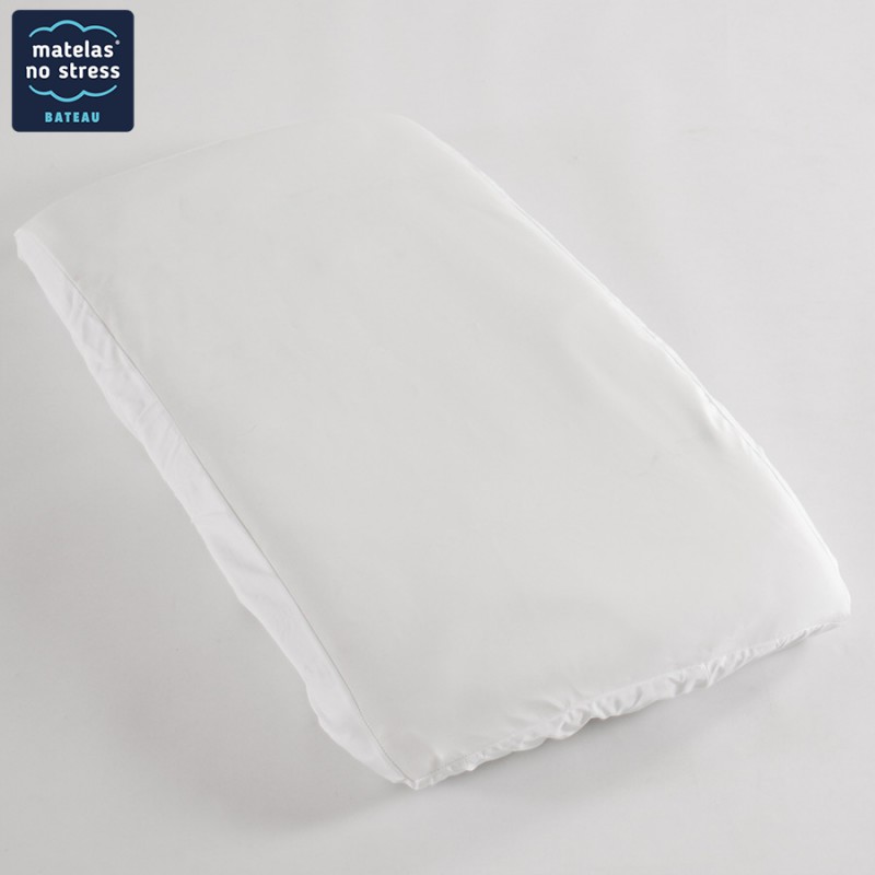 Alèse PVC sur Mesure pour matelas bateau