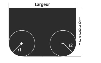 angle arrondi double